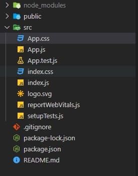 Initial dirctory structure through create-react-app